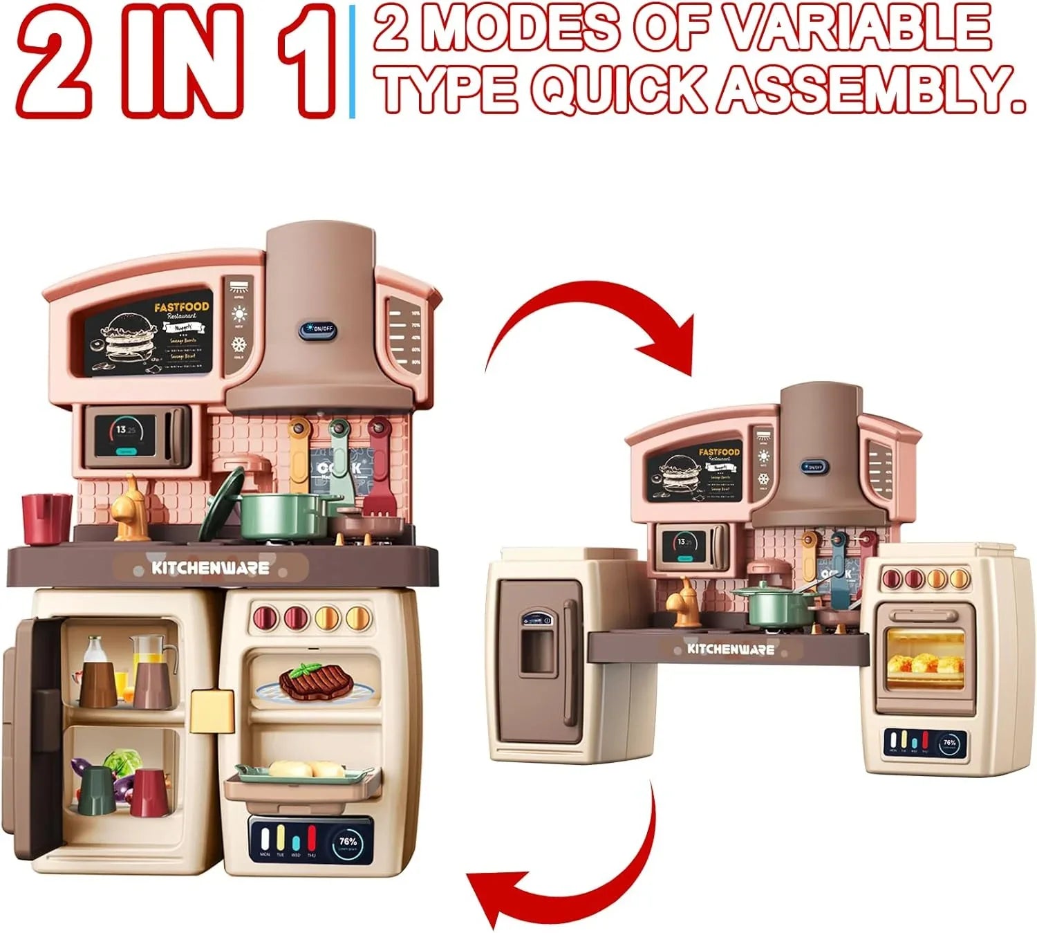 Pretended Play - Little Thinkers Hub