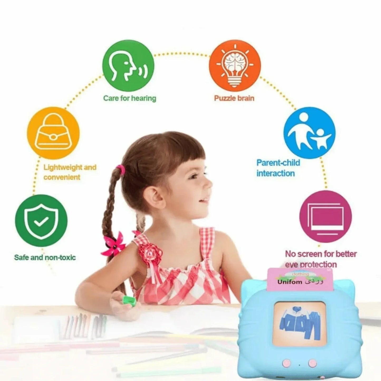Talking Flash Cards - Little Thinkers Hub